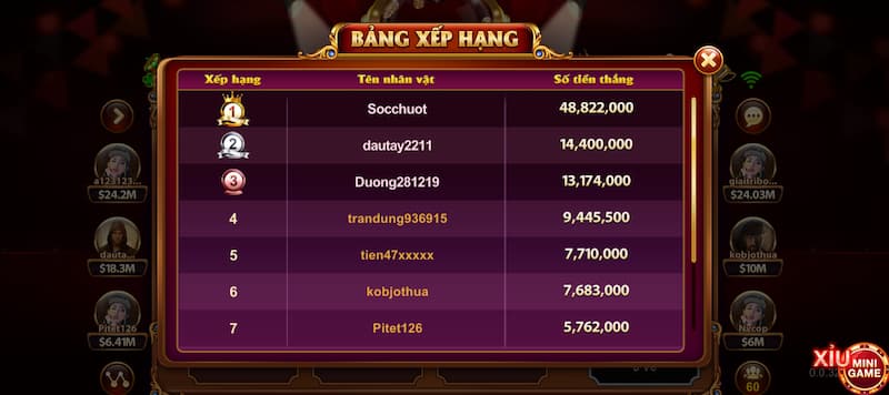 lịch sử Keno Lộc Phát 