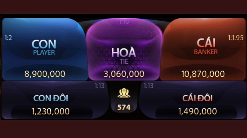 Gặp cầu bệt dài, hãy kiên nhẫn bám cầu